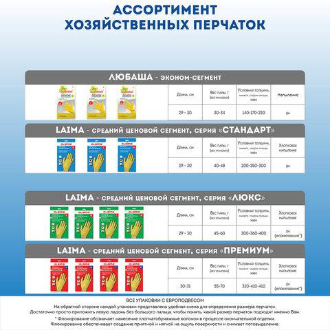 Перчатки МНОГОРАЗОВЫЕ латексные ЛЮБАША "ЭКОНОМ", хлопчатобумажное напыление, размер XL (очень большой), желтые, вес 34 г, 603786 - фото 3
