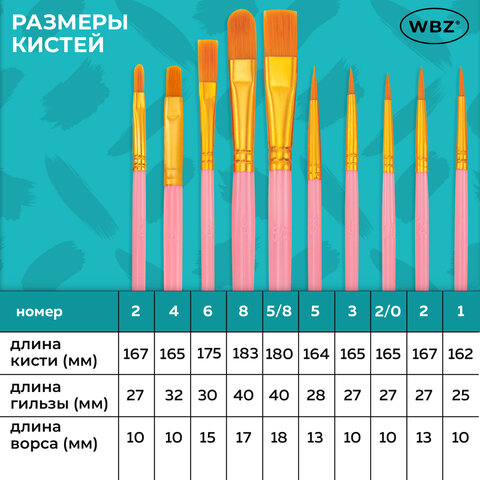 Кисти набор 10 шт., синтетика, розовые, № 2/0-8 (Круглые; Овальные; Плоские; Лайнеры), WBZ (ВБЗ), 201088 - фото 23