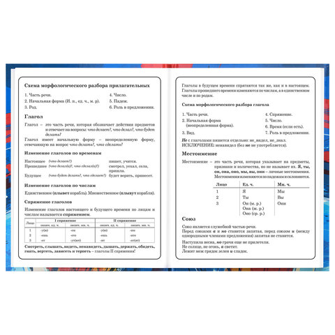 Дневник 1-4 класс 48 л., твердый, BRAUBERG, глянцевая ламинация, с подсказом, "Футбол", 107585 - фото 13