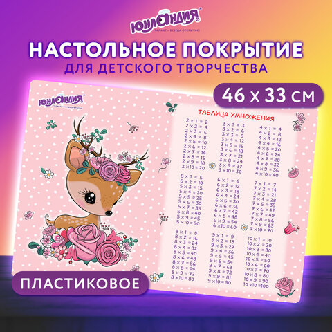Настольное покрытие ЮНЛАНДИЯ, А3+, пластик, 46x33 см, "Fawn", 270395 - фото 7