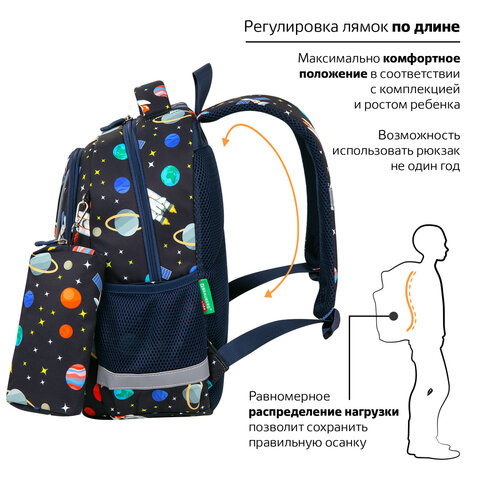 Рюкзак BRAUBERG KIDS SET, с пеналом в комплекте, 2 отделения, "Space infinity", 37x28x16 см, 272099 - фото 11