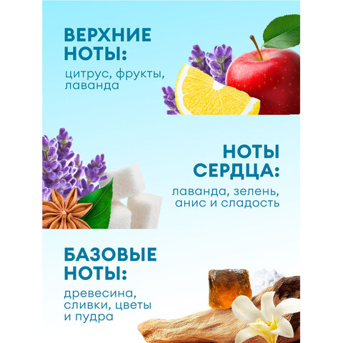 Кондиционер-ополаскиватель для белья, концентрат, гипоаллергенный, 5 л, GRASS EVA "Lavander", 125686 - фото 8