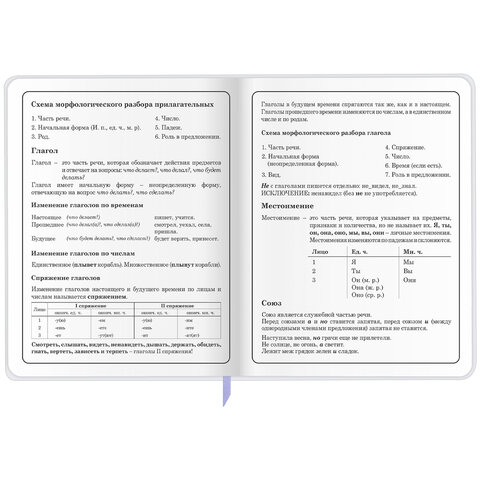 Дневник 1-4 класс 48 л., кожзам (гибкая), печать, фольга, ЮНЛАНДИЯ, "Ёжики", 106217 - фото 15