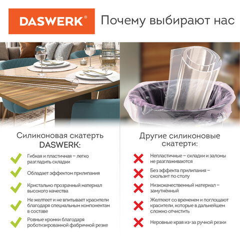 Коврик-подкладка, скатерть ПВХ прозрачная, гибкое/мягкое стекло, 100х60 см, 0,5 мм, DASWERK, 607874 - фото 11