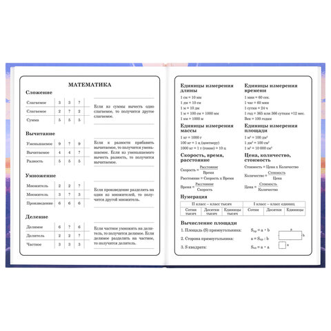 Дневник 1-4 класс 48 л., твердый, ЮНЛАНДИЯ, выборочный лак, с подсказом, "Лисёнок", 107596 - фото 15
