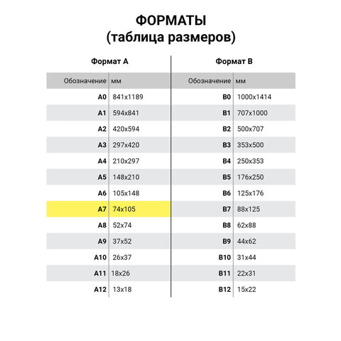 Пленки-заготовки для ламинирования МАЛОГО ФОРМАТА, А7, КОМПЛЕКТ 100 шт., 125 мкм, BRAUBERG, 531787 - фото 4