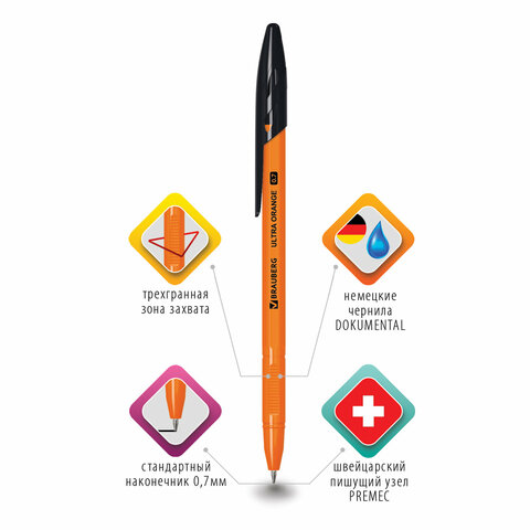 Ручка шариковая BRAUBERG "ULTRA ORANGE", ЧЕРНАЯ, узел 0,7 мм, чернила ГЕРМАНИЯ, наконечник ШВЕЙЦАРИЯ, 143563 - фото 10