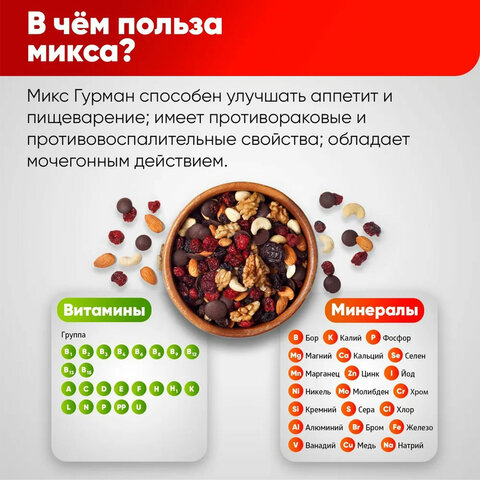 Ореховая смесь сушеная NARMAK "МИКС Гурман" с клюквой, изюмом, шоколадом, 500 г - фото 4