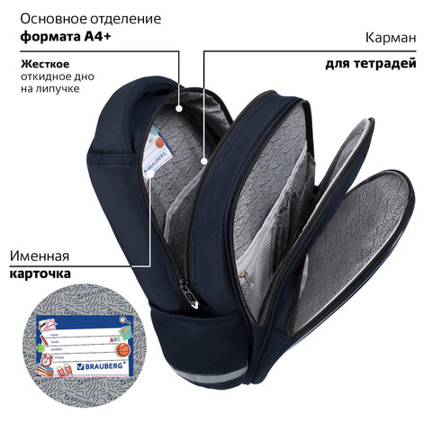Рюкзак BRAUBERG OPTIMA, 2 отделения, с брелоком, "Night driver", 36х27х18 см, 272096 - фото 17