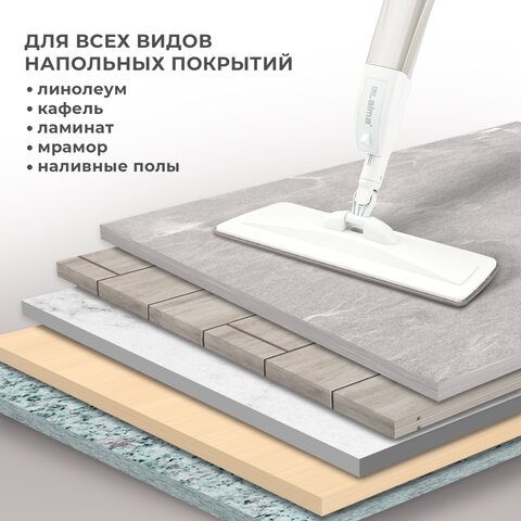 Насадки МОП для швабры липучка, КОМПЛЕКТ 2 шт., микрофибра, объемный ворс, 41х14 см, LAIMA, 609146 - фото 6