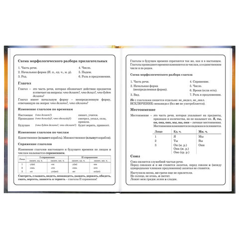 Дневник 1-4 класс 48 л., твердый, ЮНЛАНДИЯ, глянцевая ламинация, с подсказом, "Котёнок", 107581 - фото 13