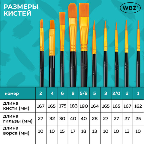 Кисти набор 10 шт., синтетика, черные, № 2/0-8 (Круглые; Овальные; Плоские; Лайнеры), WBZ (ВБЗ), 201084 - фото 24