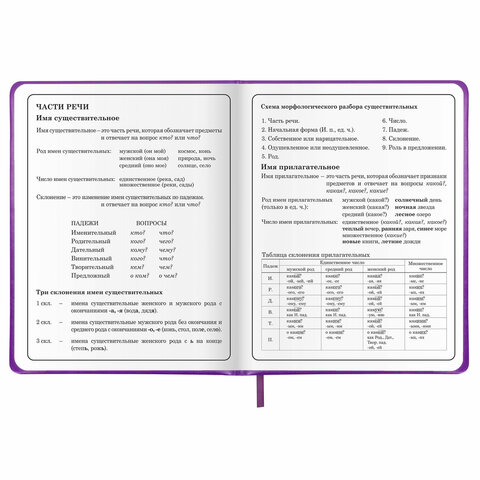 Дневник 1-4 класс 48 л., кожзам (твердая с поролоном), печать, аппликация, ЮНЛАНДИЯ, "Собачка", 106937 - фото 14