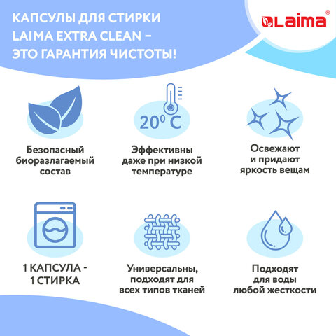 Капсулы для стирки большие концентрат 4 в 1, с кондиционером, "Магия сакуры", 60 шт., LAIMA, 608877 - фото 11