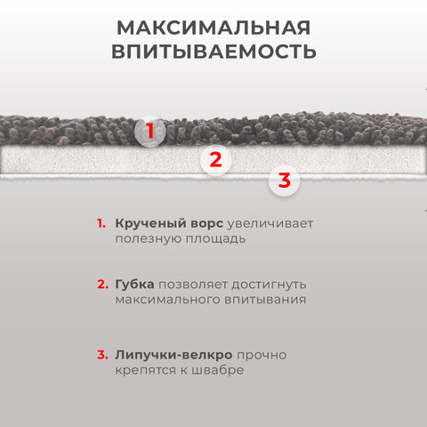 Насадки МОП для швабры липучка, КОМПЛЕКТ 2 шт., микрофибра, объемный ворс, 41х14 см, LAIMA, 609146 - фото 4