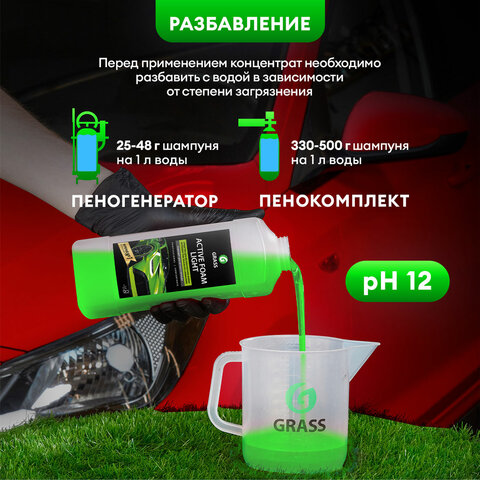 Автошампунь с активной пеной, 1 кг, GRASS ACTIVE FOAM LIGHT легкосмываемый, концентрат, 132100 - фото 5