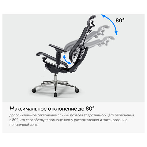 Кресло МЕТТА "YOGA" Y 4DT B2-14D, адаптивная спинка, 3D-подголовник, сверхпрочная сетка, черное - фото 21