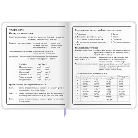 Дневник 1-4 класс 48 л., кожзам (гибкая), печать, фольга, ЮНЛАНДИЯ, "Ёжики", 106217 - фото 14