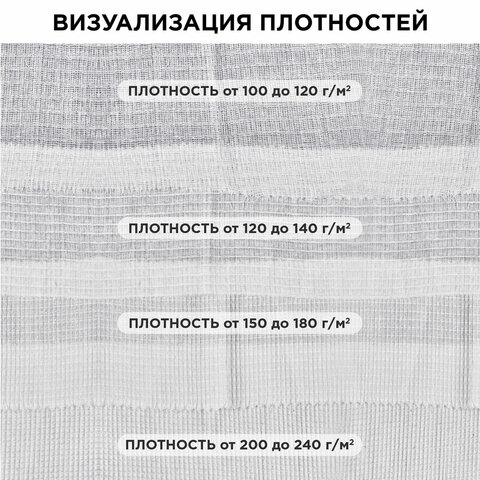 Полотно ВАФЕЛЬНОЕ отбеленное, рулон 0,45х60 м, в пакете, плотность 160 (±10) г/м2, LAIMA, 609576 - фото 10