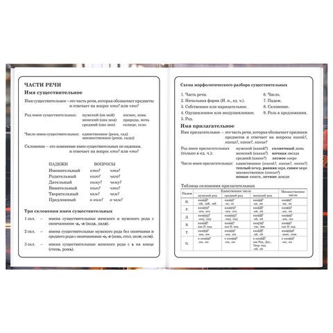 Дневник 1-4 класс 48 л., твердый, ЮНЛАНДИЯ, глянцевая ламинация, с подсказом, "Авто", 107584 - фото 12
