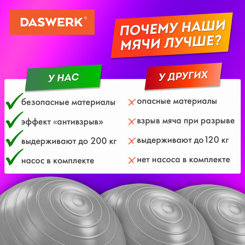 Мяч гимнастический (фитбол) 65 см с эффектом "антивзрыв", с ручным насосом, серебристый, DASWERK, 680014 - фото 12