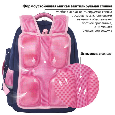 Рюкзак ЮНЛАНДИЯ COMPLETE с пеналом в комплекте, эрго-спинка, "Pink bow", 42х29х14 см, 229972 - фото 11