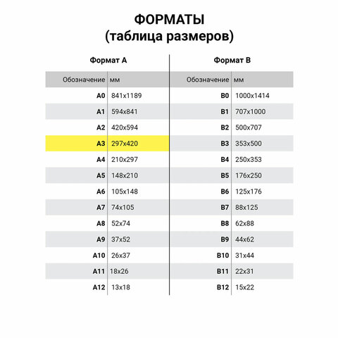Папка для акварели БОЛЬШАЯ А3, 297х420 мм, 20 листов, 200 г/м2, BRAUBERG АКАДЕМИЯ (ДЭК) "Львёнок", 117745 - фото 6
