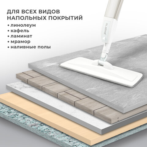 Швабра с распылителем UltraSpray Z, 2 насадки из микрофибры с плоским ворсом, скребок, LAIMA, 609145 - фото 22