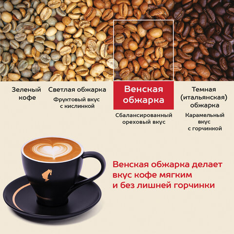 Кофе в зернах JULIUS MEINL "Caffe Crema Premium Collection" 1 кг, ИТАЛИЯ, 89533 - фото 3