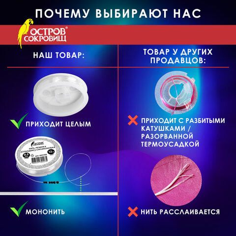 Нить-резинка (спандекс) силиконовая, диаметр 0,5 мм, длина 12 м, прозрачная, ОСТРОВ СОКРОВИЩ, 665208 - фото 8