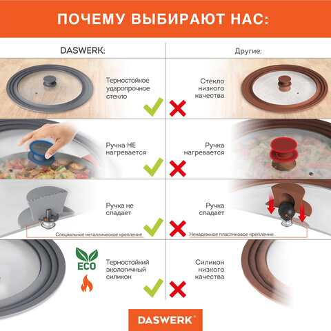 Крышка для любой сковороды и кастрюли универсальная 3 размера (16-18-20 см) антрацит, DASWERK (ДАСВЕРК), 607583 - фото 4