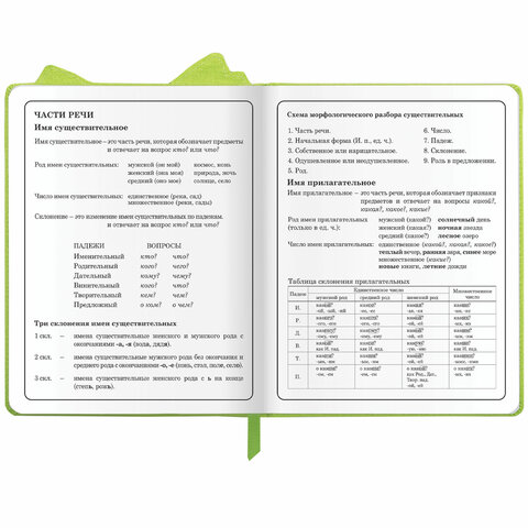 Дневник 1-4 класс 48 л., кожзам (твердая с поролоном), фигурный край, ЮНЛАНДИЯ, "Фея", 106932 - фото 13
