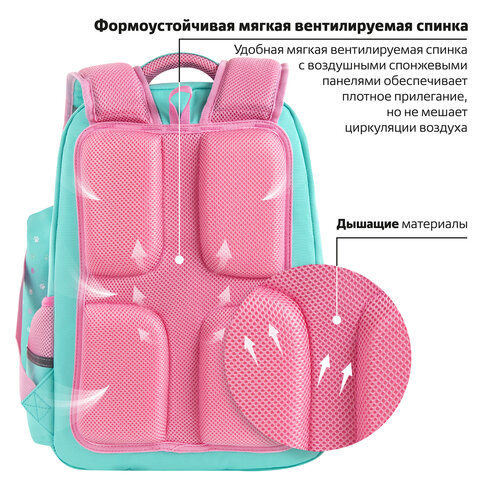 Рюкзак ЮНЛАНДИЯ COMPLETE с пеналом в комплекте, эрго-спинка, "Yummy cat", 42х29х14 см, 270663 - фото 12