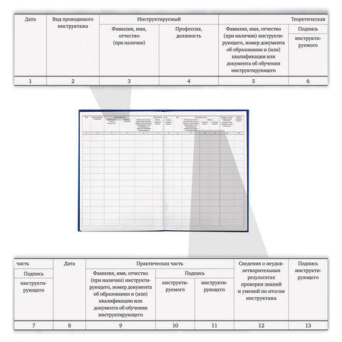 Журнал регистрации инструктажа по пожарной безопасности, 96 л., бумвинил, офсет, А4 200х290 мм, BRAUBERG, 130150 - фото 3