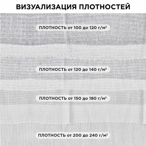 Полотно ВАФЕЛЬНОЕ отбеленное, рулон 0,45х60 м, в пакете, плотность 140 (±10) г/м2, LAIMA, 609575 - фото 10