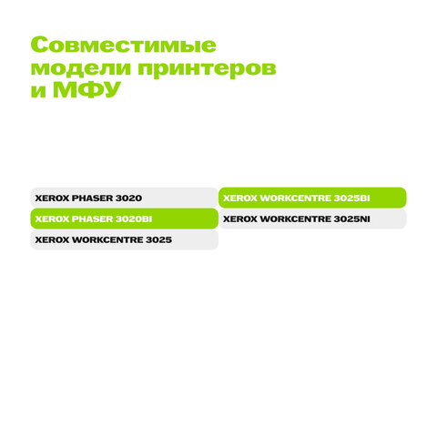 Картридж лазерный CACTUS (CS-PH3020) для XEROX Phaser 3020/WC3025, ресурс 1500 страниц - фото 7