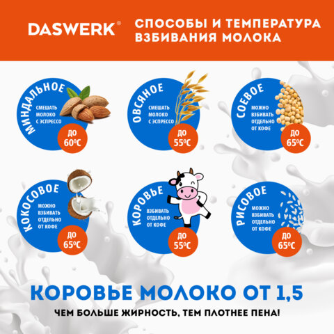 Капучинатор/вспениватель молока электрический, черный, DASWERK (ДАСВЕРК), 456176 - фото 7