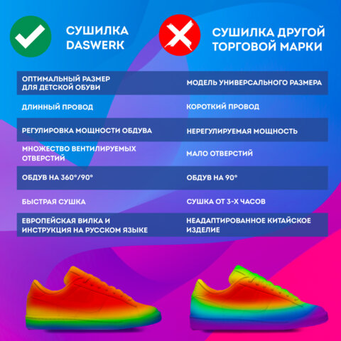 Сушилка для детской обуви, электрическая, сушка для обуви 8 Вт, DASWERK SD14, 456791 - фото 15