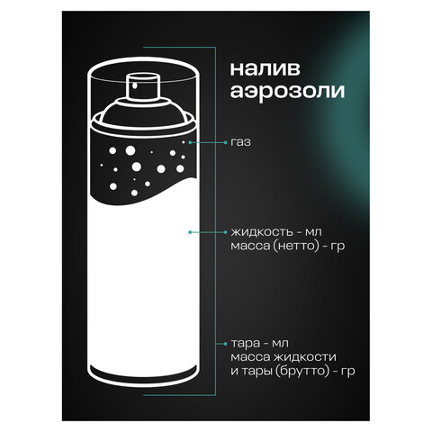 Смазка силиконовая 400 мл GRASS SILICONE, применение в офисе, быту, производстве, аэрозоль, 110206 - фото 13