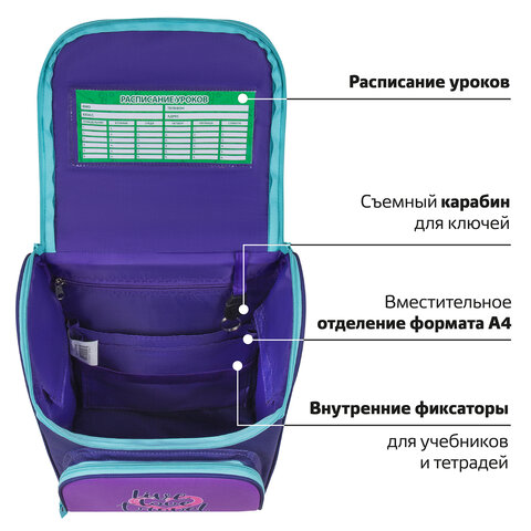 Ранец ПИФАГОР BASIC, 1 отделение, 3 кармана, эргономичная спинка, "Bike cats", 35х28х18 см, 272049 - фото 15