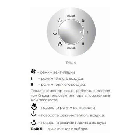 Тепловентилятор колонный ROYAL CLIMA RFH-C2000DC-WT, 2000 Вт, 3 режима работы, белый, НС-1348089 - фото 5