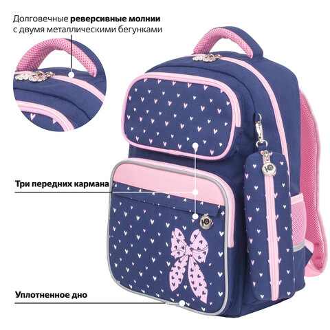 Рюкзак ЮНЛАНДИЯ COMPLETE с пеналом в комплекте, эрго-спинка, "Pink bow", 42х29х14 см, 229972 - фото 13