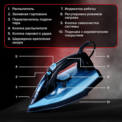 Утюг паровой SONNEN SI-2099, 2400 Вт, керамическое покрытие, антикапля, антинакипь, синий, 456996 - фото 15