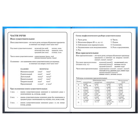 Дневник 1-4 класс 48 л., твердый, BRAUBERG, выборочный лак, с подсказом, "Авто мечты", 107593 - фото 12