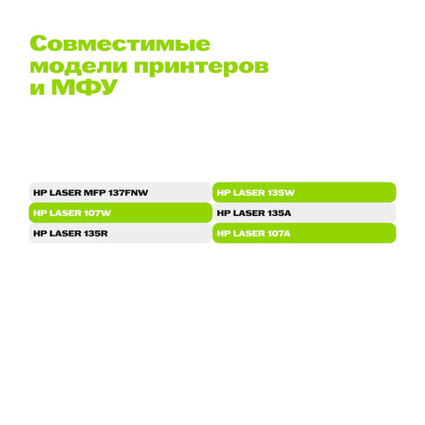 Картридж лазерный CACTUS (CSP-W1106) для HP Laser 107a/135a/MFP 137 и др., ресурс 1000 страниц - фото 8