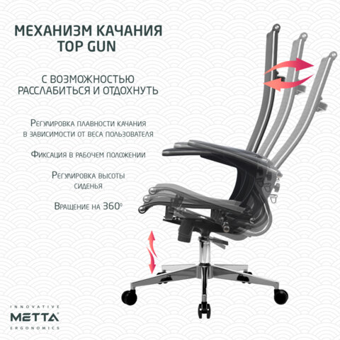 Кресло офисное МЕТТА "К-7-Т" хром, прочная сетка, сиденье и спинка регулируемые, черное - фото 16