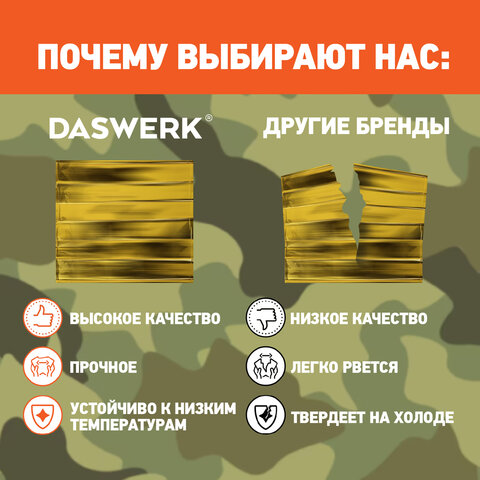 Термоодеяло покрывало изотермическое КОМПЛЕКТ 6 шт., серебро/золото, 160х210 см, DASWERK, 631158 - фото 11