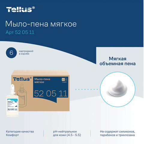 Картридж с жидким мылом-пеной одноразовый Tellus/TORK (Система S4) Advanced, мягкое, 1 л, 520511 - фото 9