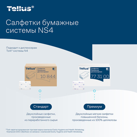 Салфетки Tellus/TORK (Система N4) Xpressnap Universal, 2-слойные, КОМПЛЕКТ 20 шт., 200 шт., белые, 10844 - фото 9