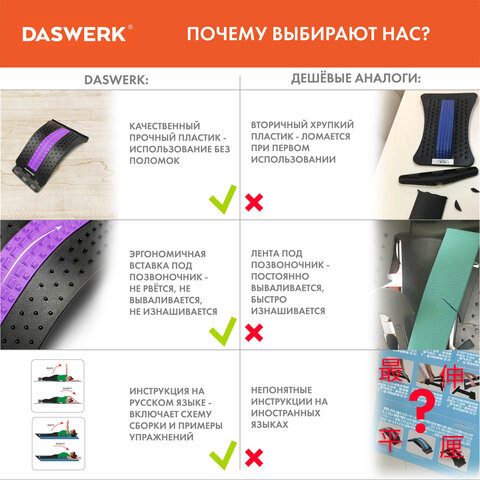 Массажер для спины/мостик для растяжки PREMIUM, 3 уровня нагрузки, фиолетовая вставка, DASWERK, 680036 - фото 12